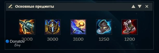 Основные предметы на Шивану