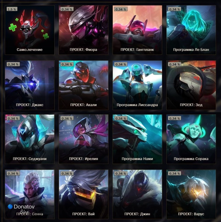 Образы «ПРОЕКТ» в Святилище League of Legends
