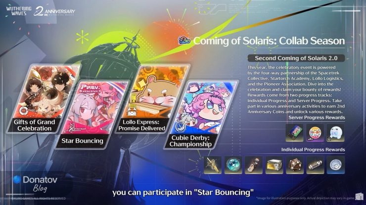 Second Coming of Solaris: Collab Season в версии 3.3 Wuthering Waves