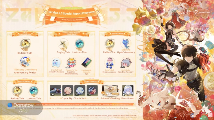 Награды и события ожидаемые в версии 3.3 Wuthering Waves