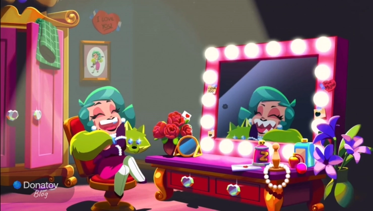 Лола в зеркале