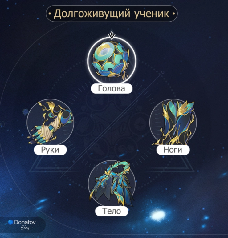 Пещерные реликвии «Долгоживущий ученик»