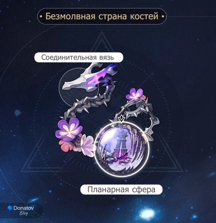 Планарные украшения «Безмолвная страна костей»