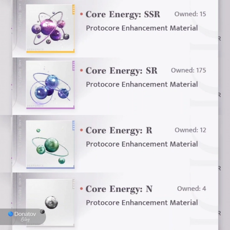 Core Energy — Энергия протокора