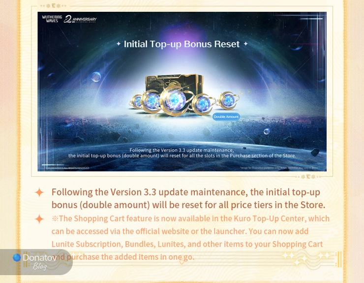 Обновление двойного бонуса пополнения в Wuthering Waves 3.3