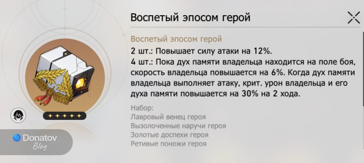 Набор реликвий «Воспетый эпосом герой» в Honkai: Star Rail