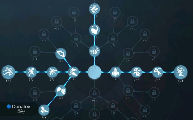 Билд для Эвелин Моры