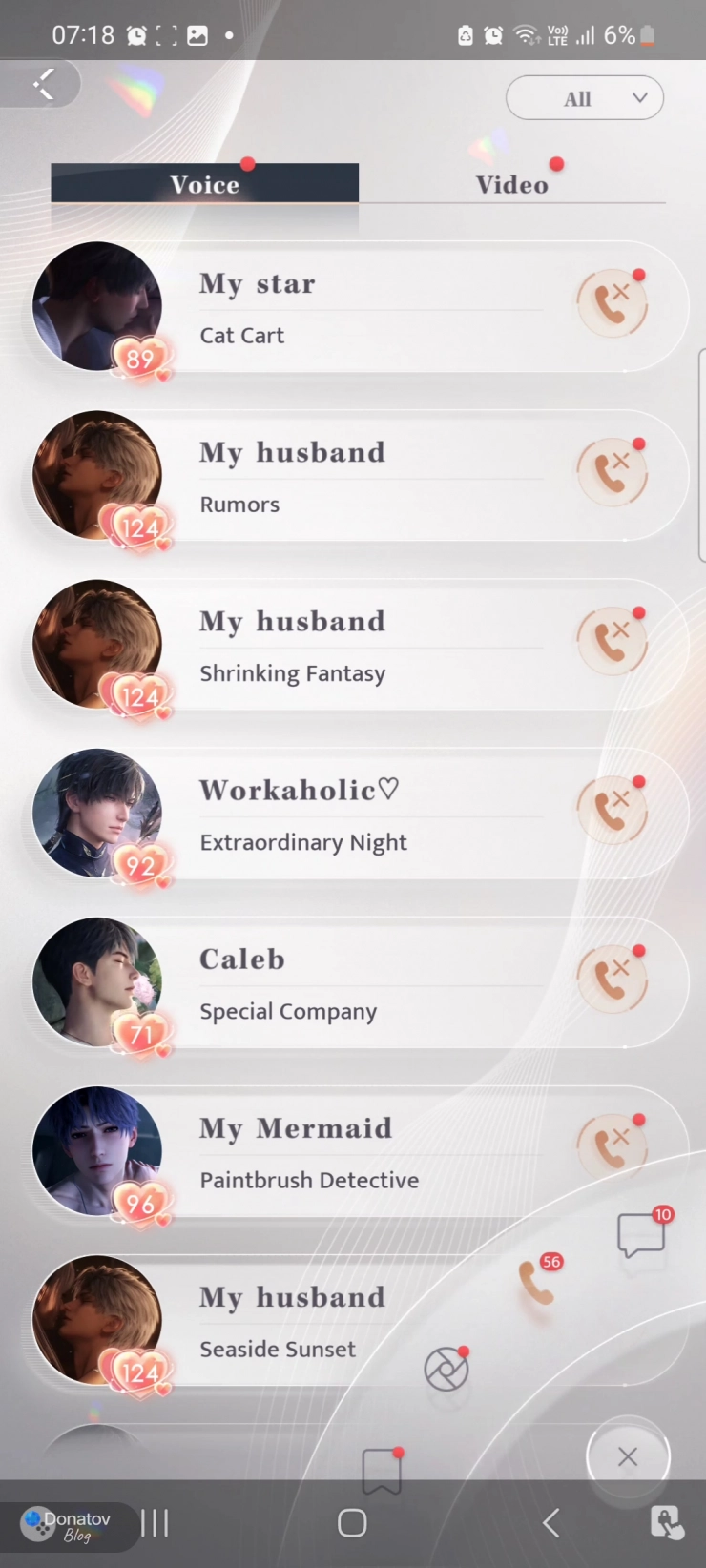 Звонки с главными мужскими героями и их уровень Affinity