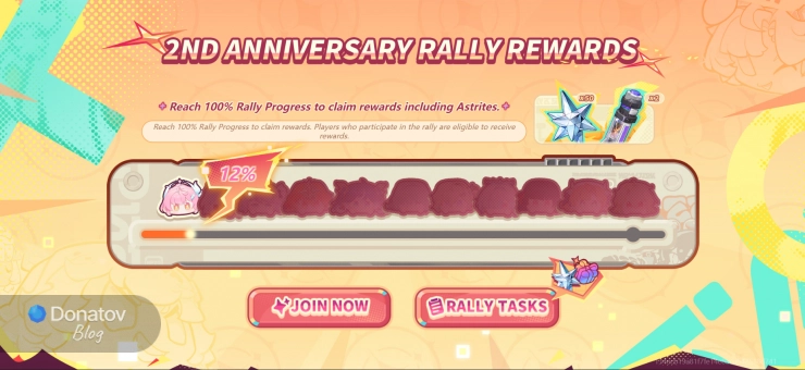 Шкала общего прогресса Anniversary Rally в Wuthering Waves