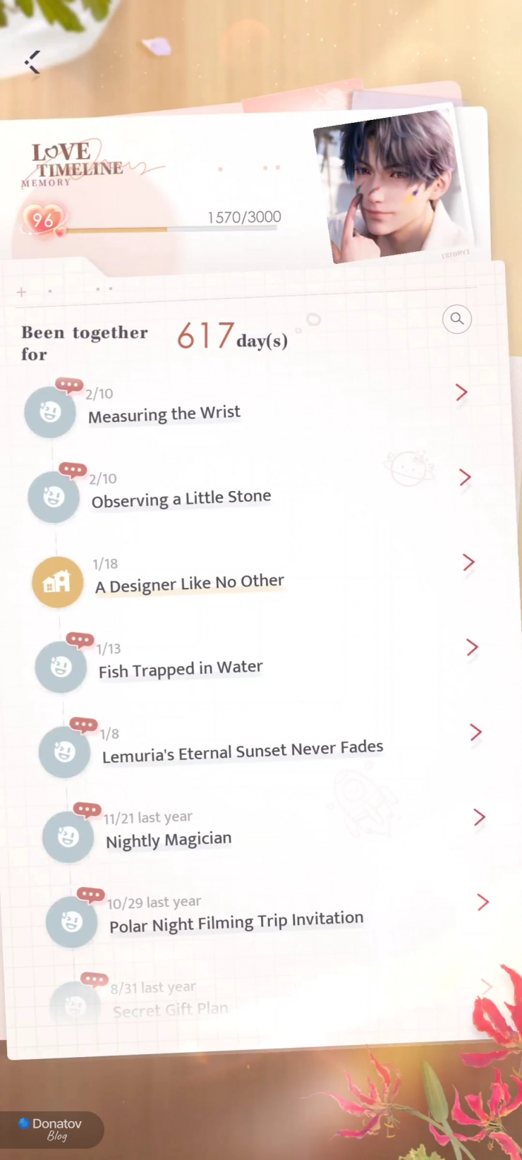 Вкладка Love Timeline в разделе With Him