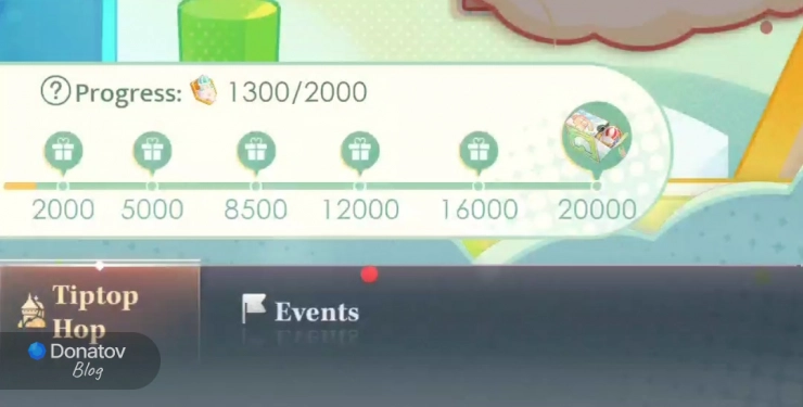 Прогресс-бар с наградами ивента Tiptop Hop
