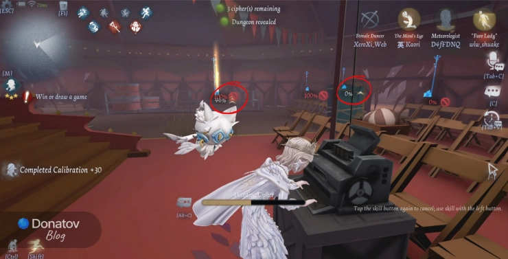 Стрелки напротив сайфера