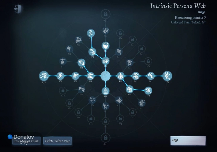Универсальный билд для Выживших