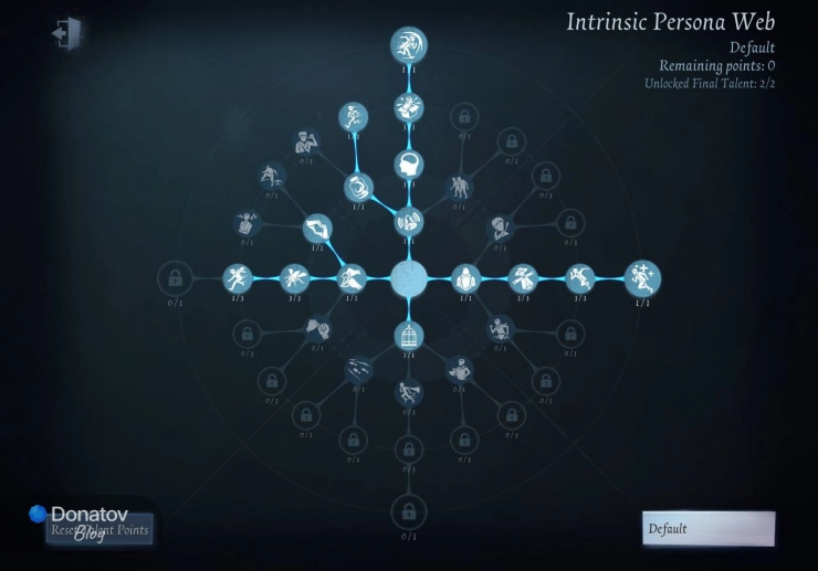 Предпочтительный билд для Чирлидерши