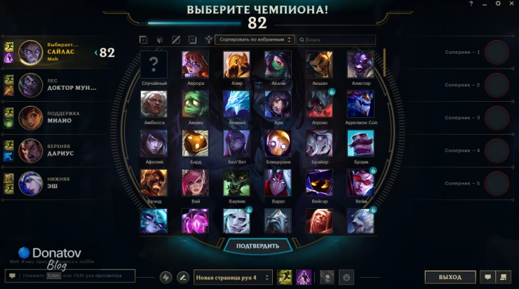 Стадия пика персонажей