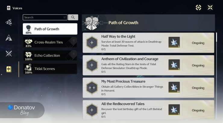 Подгруппы категории Voices