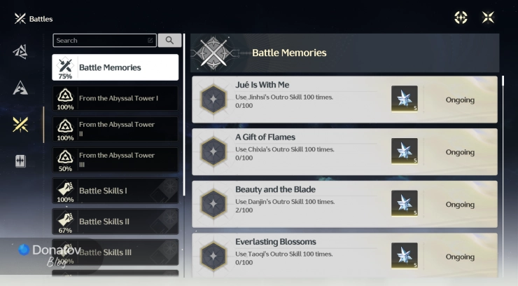 Подгруппы категории Battles