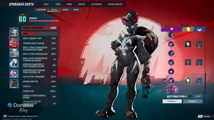 Четвёртая страница распределения навыков Девушки-белки