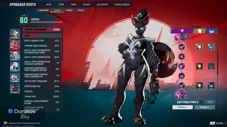 Вторая страница распределения навыков Девушки-белки