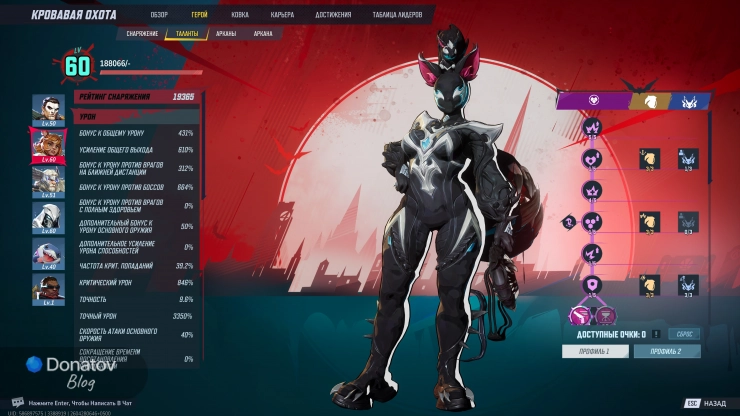 Первая страница распределения навыков Девушки-белки