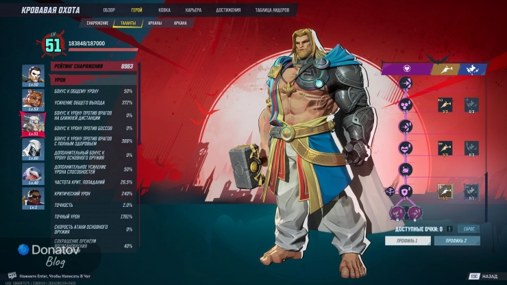 Четвёртая страница распределения навыков Тора