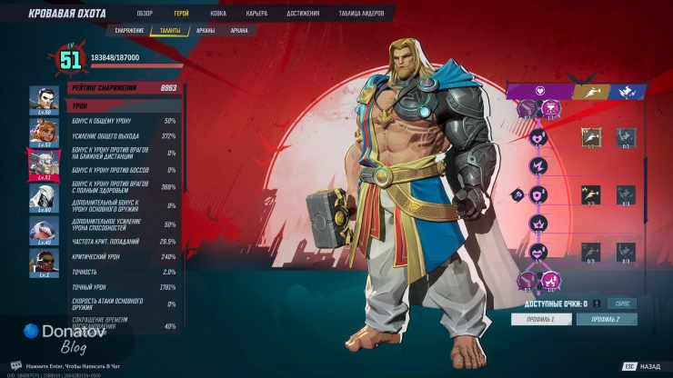 Вторая страница распределения навыков Тора