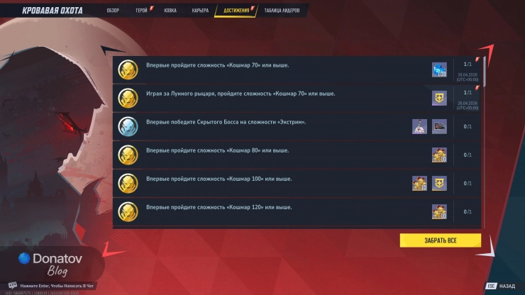 Получение достижений за прохождение «Кошмара 70»