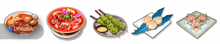 Еда на шанс крита и крит. урон