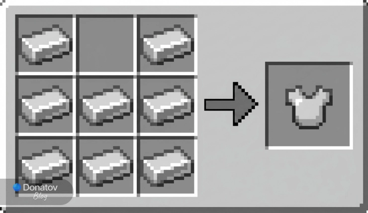 Крафт железной брони в Minecraft