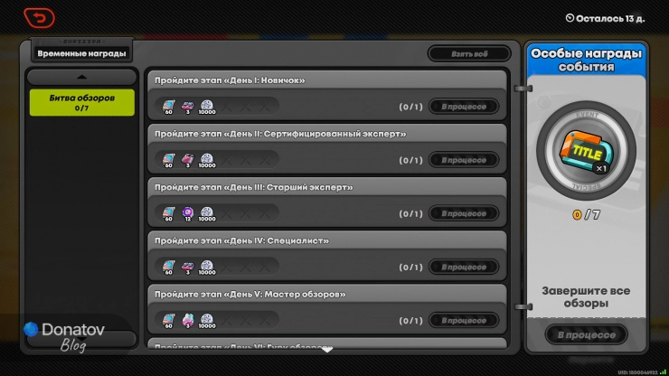 Награды события «Битва обзоров: без негатива» в ZZZ