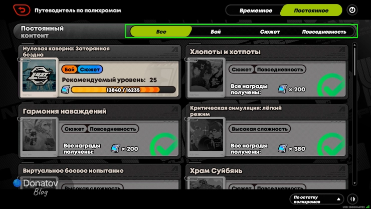 Вкладка «Постоянное» в «Путеводителе по полихромам»