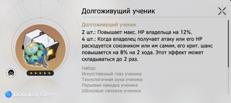 Реликвии «Долгоживущий ученик» в Honkai: Star Rail