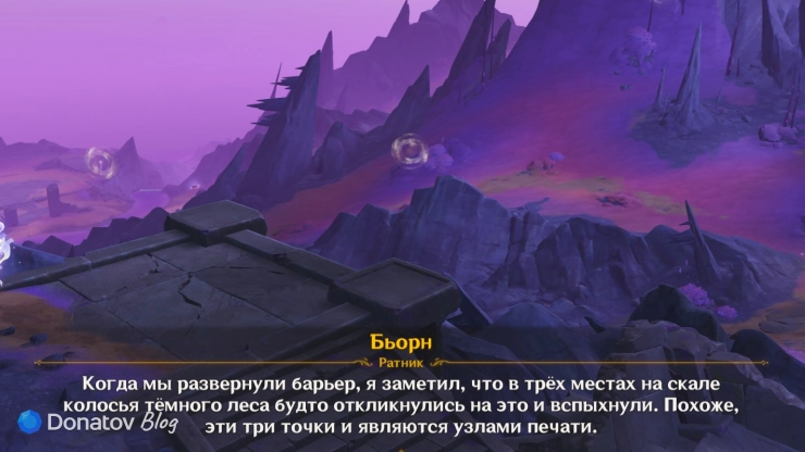 Узлы печати