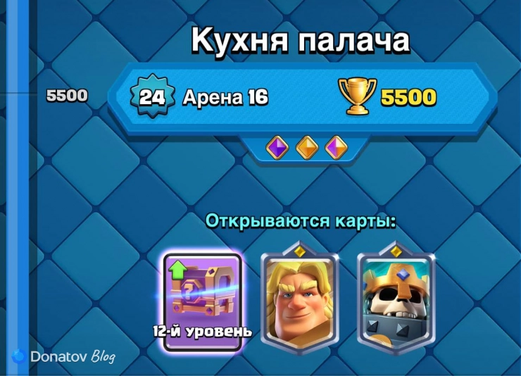 Получение первых чемпионов