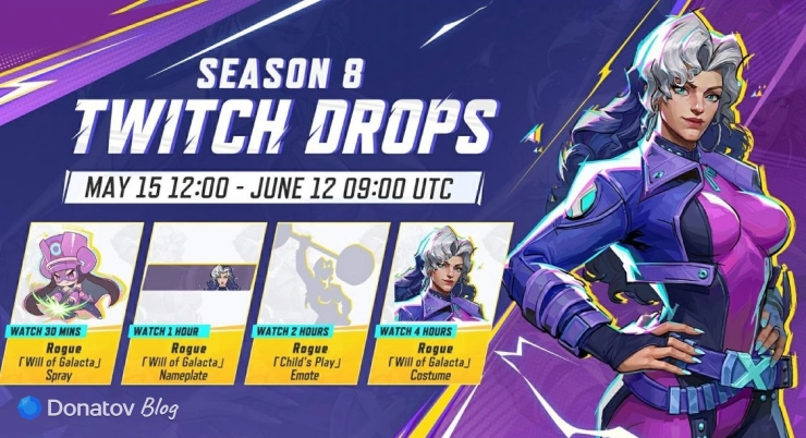 Twitch drops 8 сезона Marvel Rivals