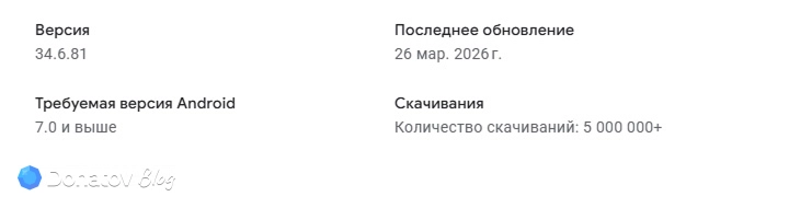Требования Arknights для Android, указанные в Google Play