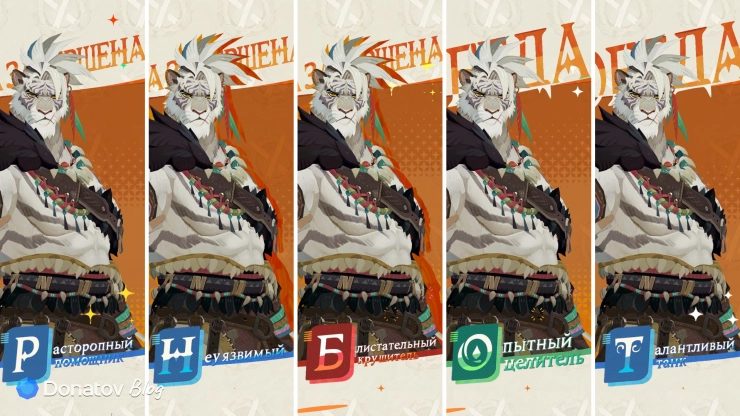 Многогранность навыков Кордана