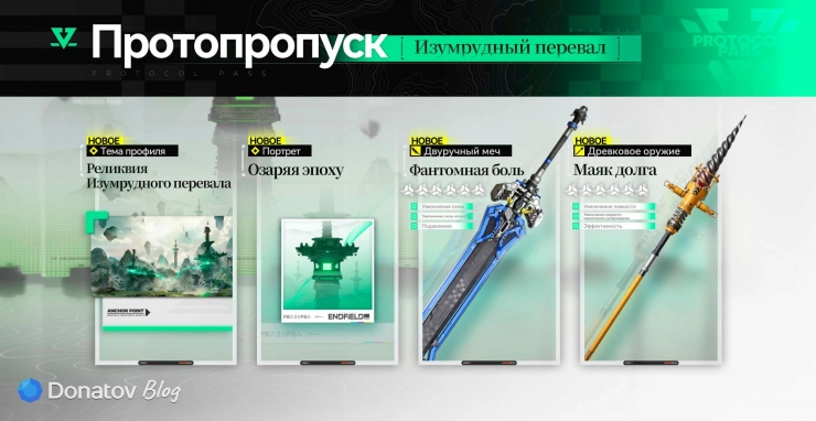 Новые награды в Настроенном протоколе в патче 1.3 Arknights: Endfield