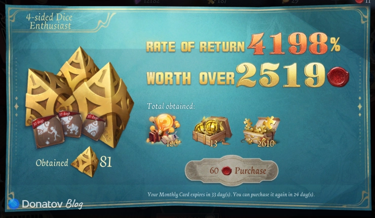 4-sided Dice Enthusiast в Identity V