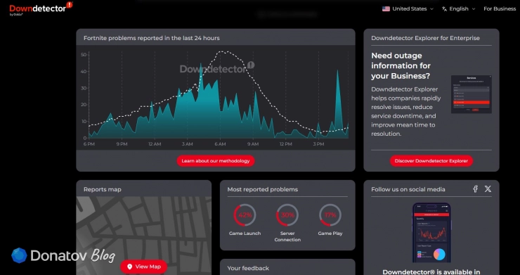 Статистика Fortnite на сайте Downdetector