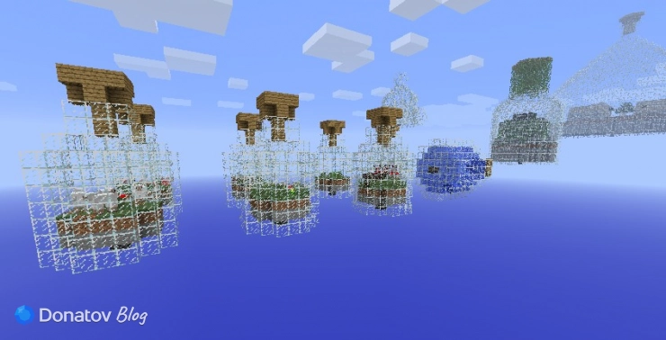 Карта World in a Jar в Minecraft
