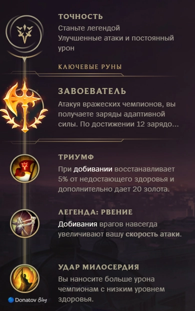Основная ветка рун на Виего