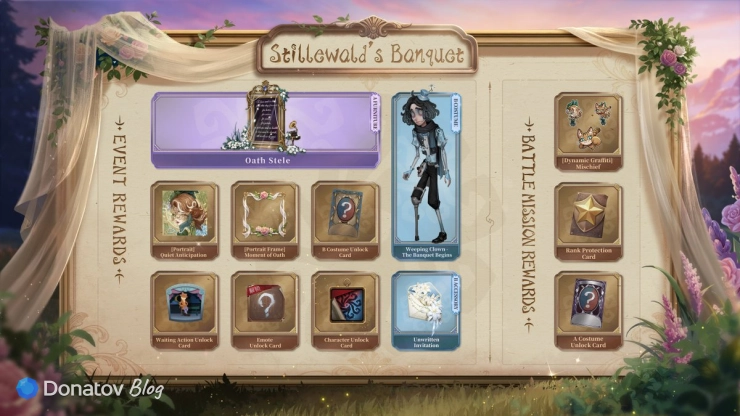 Награды события годовщины в Identity V