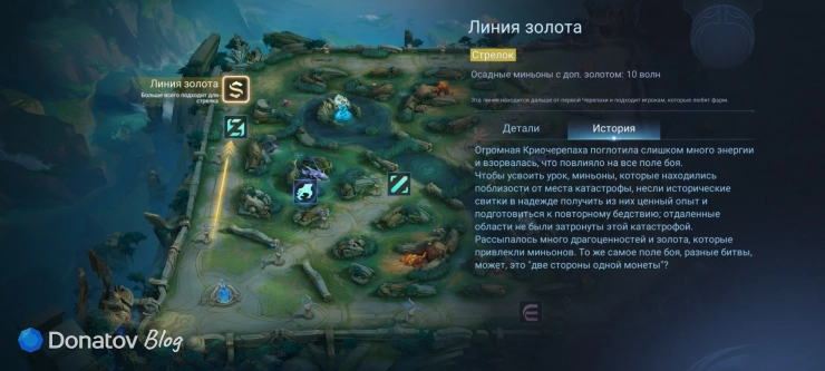 Линия золота в MLBB