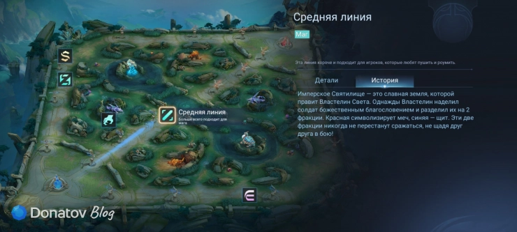 Средняя линия в MLBB