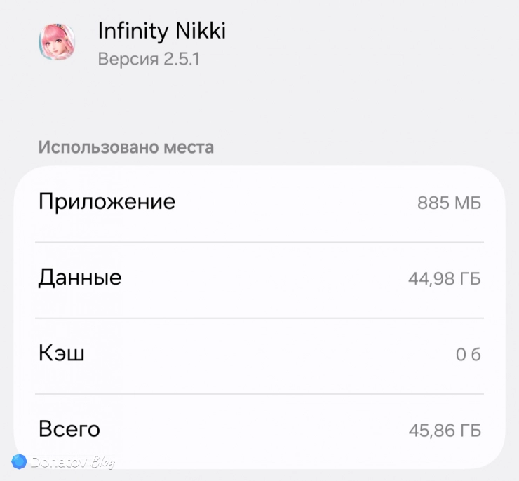 Сколько весит Infinity Nikki на телефоне Android