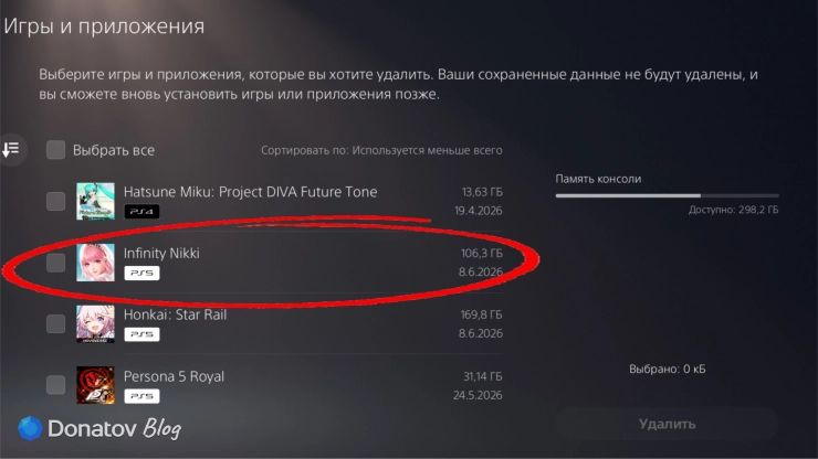 Сколько весит Infinity Nikki на Playstation 5