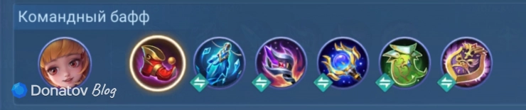Сборка на командный бафф и лечение Ангелы из Mobile Legends: Bang Bang