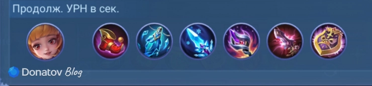 Сборка на магический урон Ангелы из Mobile Legends: Bang Bang