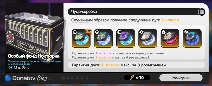 Баннер дуг в Neverness to Everness